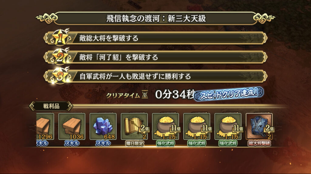 信リザルト