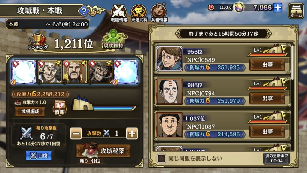 順位が上がる