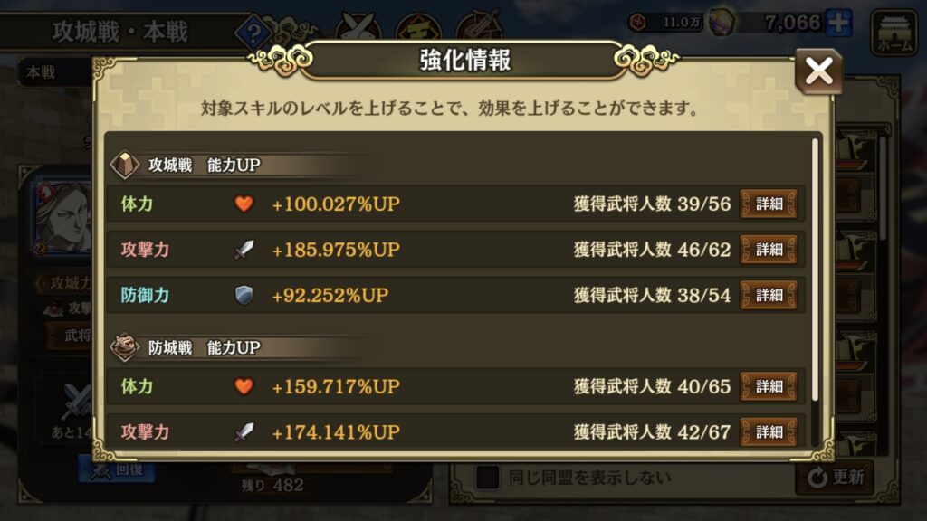 強化情報