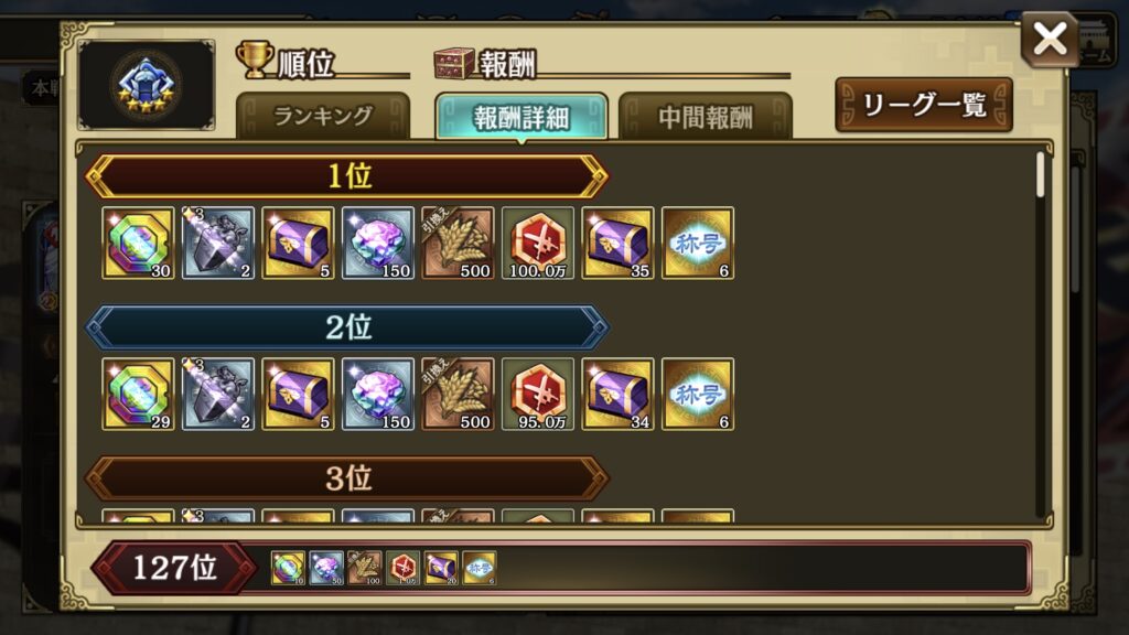 ランキング報酬