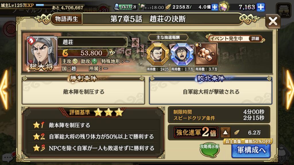 内容