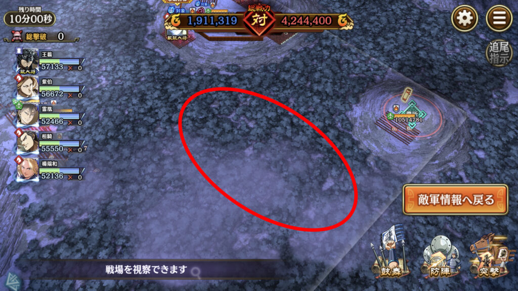 万極の位置