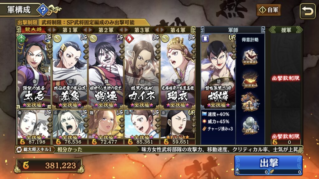 固定編成