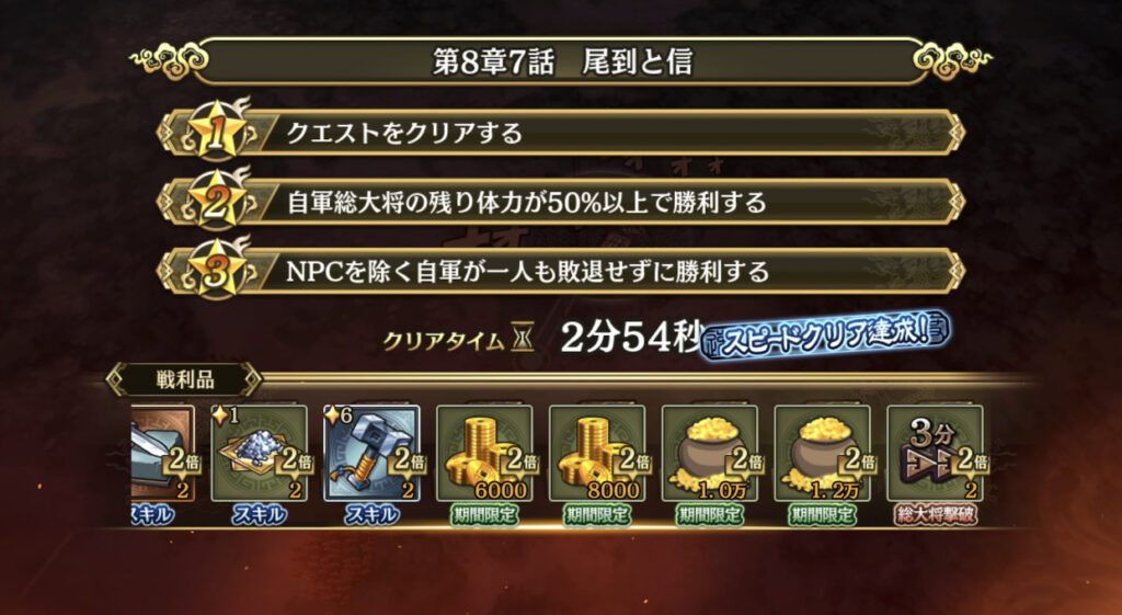 リザルト